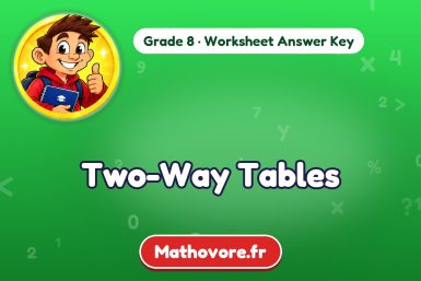 Two-Way Tables – Grade 8 math worksheet answer key