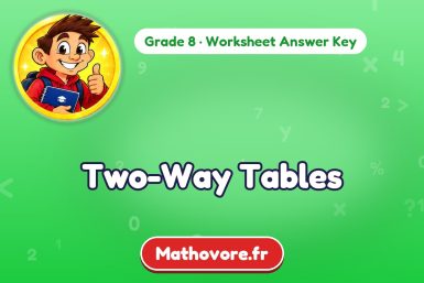 Two-Way Tables – Grade 8 math worksheet answer key