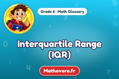 Interquartile Range (IQR) – definition and example, Grade 6 math glossary – Mathovore