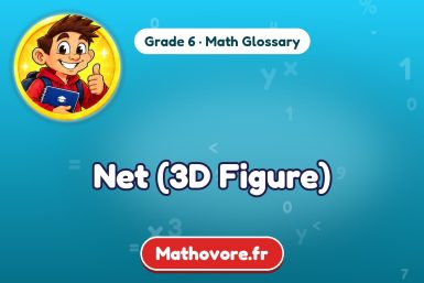 Net (3D Figure) – definition and example, Grade 6 math glossary – Mathovore