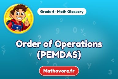 Order of Operations (PEMDAS) – definition and example, Grade 6 math glossary – Mathovore