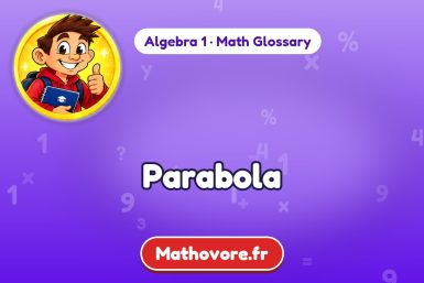Parabola – definition and example, Algebra 1 math glossary – Mathovore