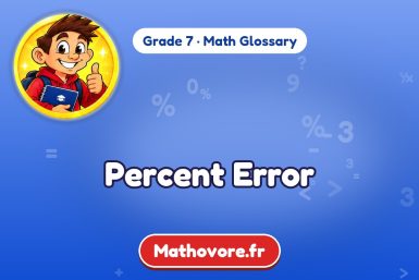 Percent Error – definition and example, Grade 7 math glossary – Mathovore