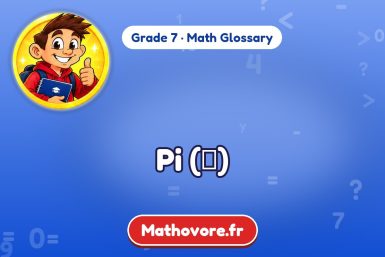 Pi (π) – definition and example, Grade 7 math glossary – Mathovore