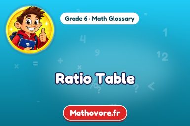 Ratio Table – definition and example, Grade 6 math glossary – Mathovore