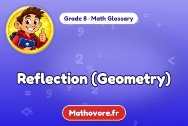 Reflection (Geometry) – definition and example, Grade 8 math glossary – Mathovore