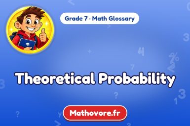 Theoretical Probability – definition and example, Grade 7 math glossary – Mathovore