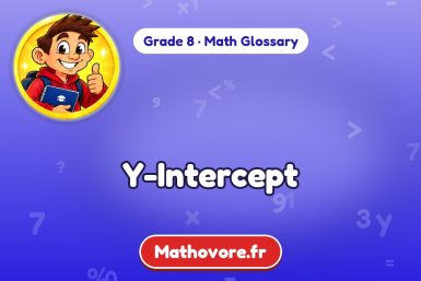 Y-Intercept – definition and example, Grade 8 math glossary – Mathovore