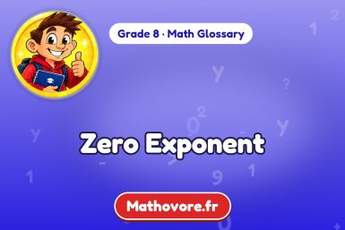 Zero Exponent – definition and example, Grade 8 math glossary – Mathovore