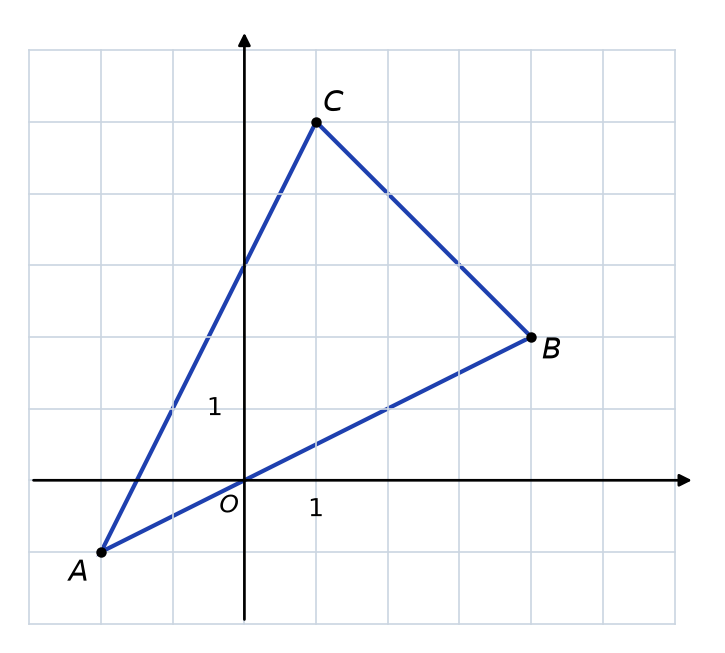 Repère orthonormé avec le triangle ABC, A(-2 ; -1), B(4 ; 2) et C(1 ; 5)
