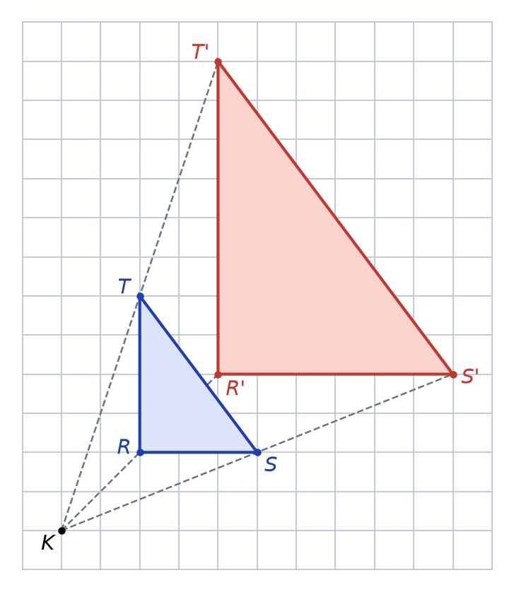 Triangle RST et son image R'S'T' deux fois plus grande, avec les demi-droites issues de K passant par les sommets