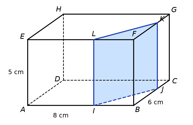 Pavé droit ABCDEFGH en perspective cavalière, de 8 cm, 6 cm et 5 cm, coupé par le plan IJKL parallèle à l'arête BF