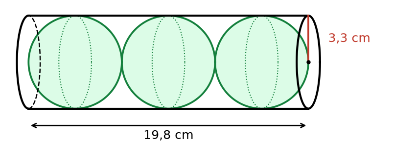Boîte cylindrique couchée de rayon 3,3 cm et de longueur 19,8 cm contenant trois balles alignées