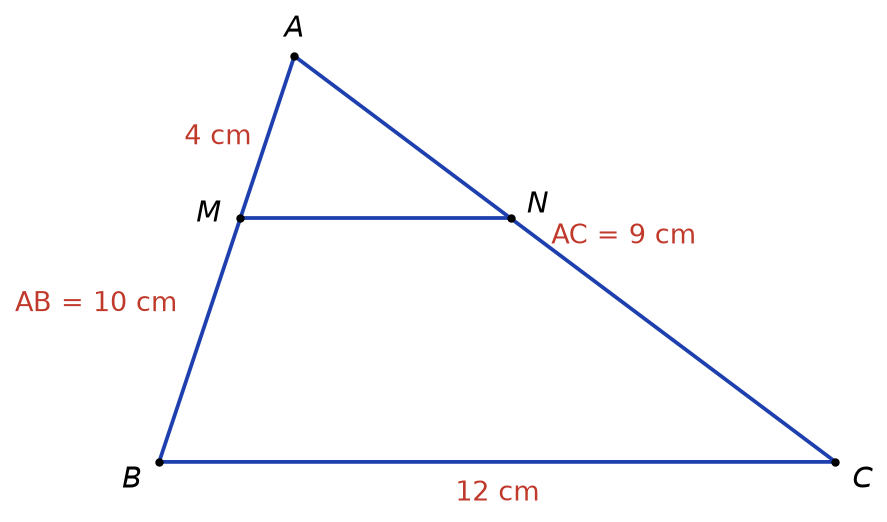 Triangle ABC avec M sur le côté AB et N sur le côté AC, segment MN parallèle à BC, longueurs indiquées