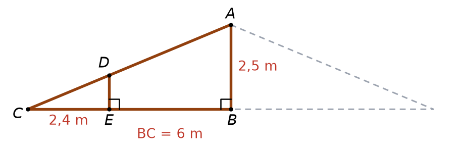 Demi-charpente : triangle ABC rectangle en B, poinçon AB de 2,5 m, poutre BC de 6 m, jambe de force DE verticale avec CE de 2,4 m