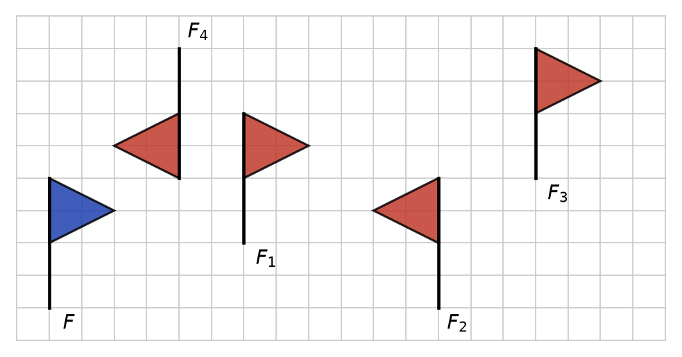 Quadrillage avec le drapeau F et quatre drapeaux F1, F2, F3, F4 placés et orientés de façons différentes