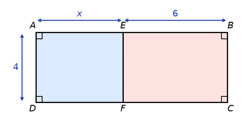 Rectangle ABCD partagé par le segment EF en deux rectangles, AE vaut x, EB vaut 6 et AD vaut 4