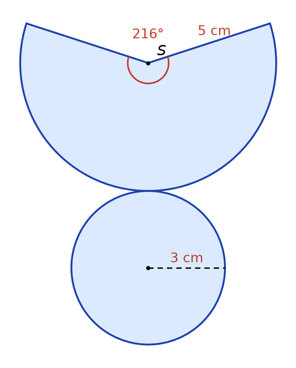 Patron du cône : secteur de disque de rayon 5 cm et d'angle 216 degrés, touchant un disque de rayon 3 cm