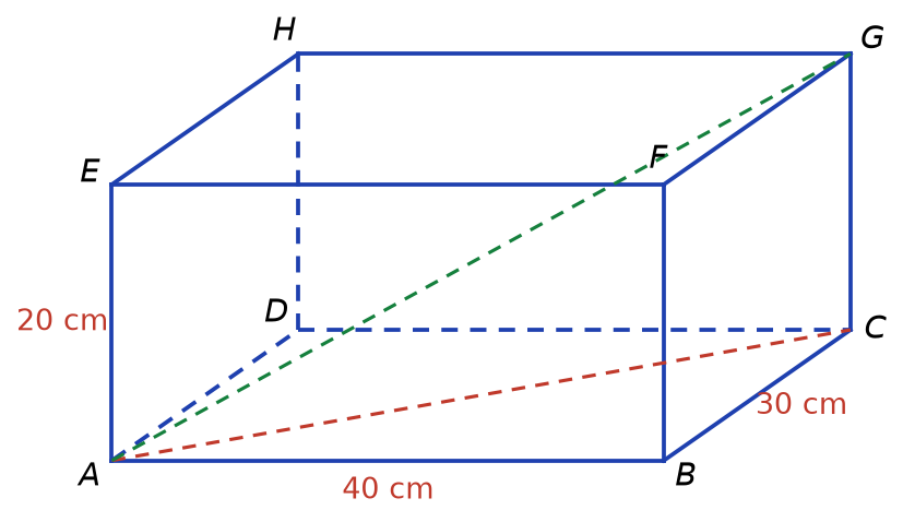 Boîte en pavé droit ABCDEFGH de 40 cm sur 30 cm sur 20 cm, avec la diagonale AC du fond et le segment AG en pointillés
