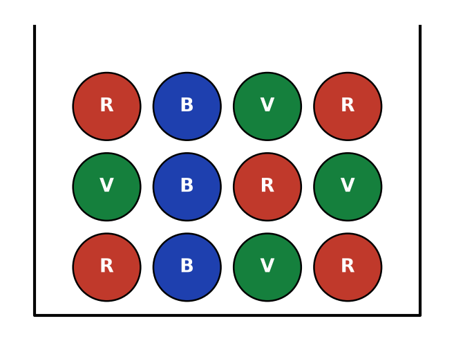 Urne contenant 12 boules : 5 rouges marquées R, 3 bleues marquées B et 4 vertes marquées V