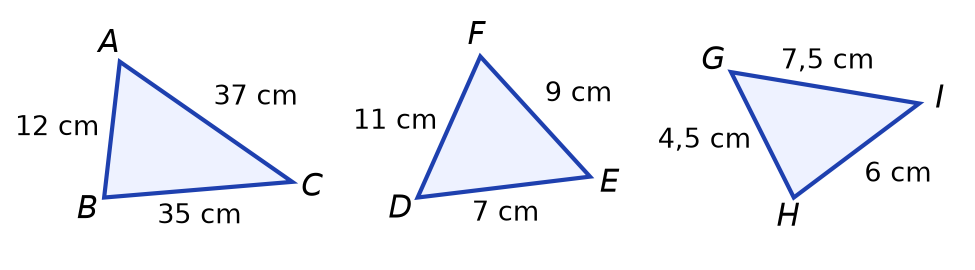 Trois triangles quelconques : ABC de côtés 12, 35 et 37 cm ; DEF de côtés 7, 9 et 11 cm ; GHI de côtés 4,5, 6 et 7,5 cm