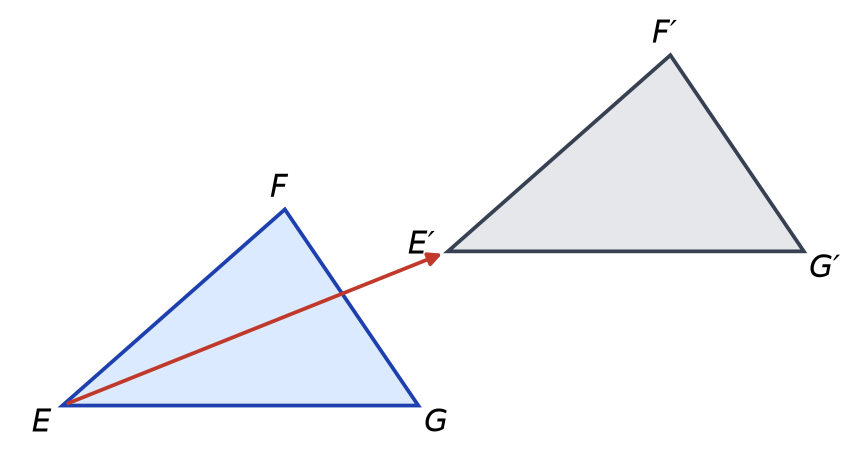Triangle EFG et son image E'F'G' par une translation, avec une flèche allant de E vers E'