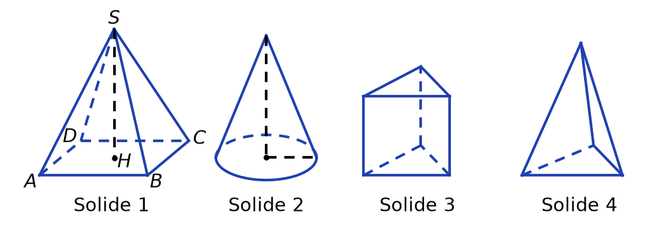 Quatre solides en perspective cavalière : pyramide SABCD de hauteur SH, cône, prisme droit à base triangulaire et pyramide à base triangulaire