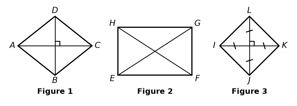 Parallélogramme ABCD aux diagonales perpendiculaires, parallélogramme EFGH, quadrilatère IJKL aux demi-diagonales égales et perpendiculaires