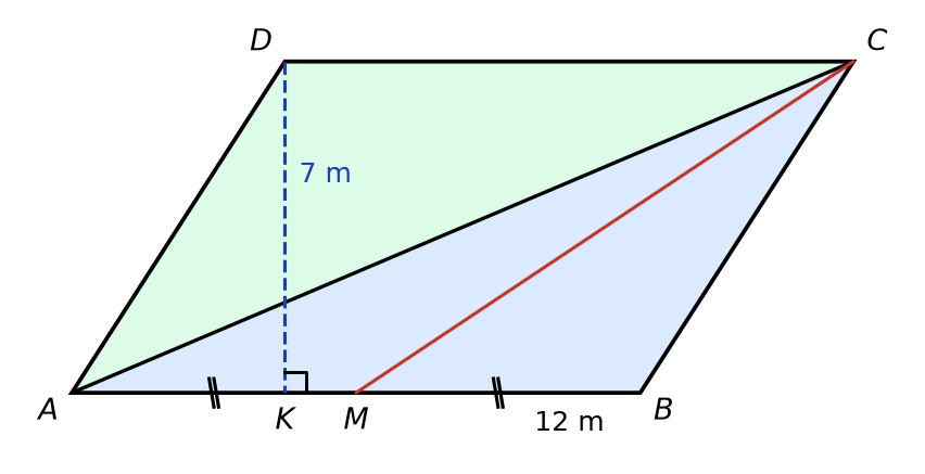 Parallélogramme ABCD avec AB de 12 m, hauteur DK de 7 m, diagonale AC et segment CM où M est le milieu de AB