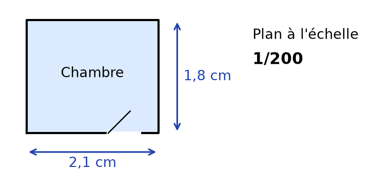 Plan rectangulaire d'une chambre mesurant 2,1 cm sur 1,8 cm, avec la mention échelle 1/200