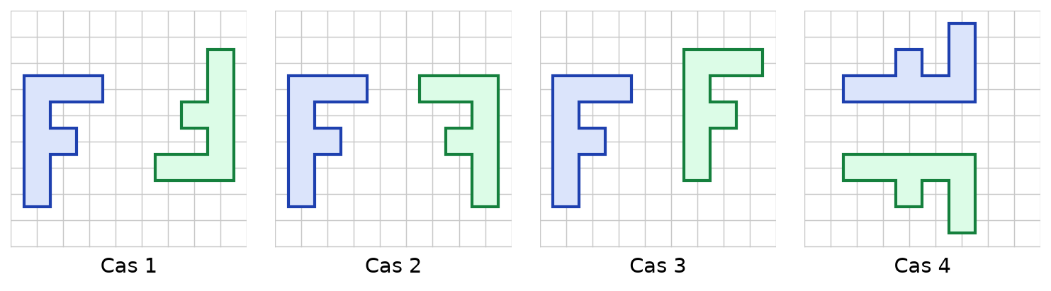 Quatre quadrillages numérotés de 1 à 4, chacun avec une lettre F bleue et une figure verte obtenue par un déplacement différent