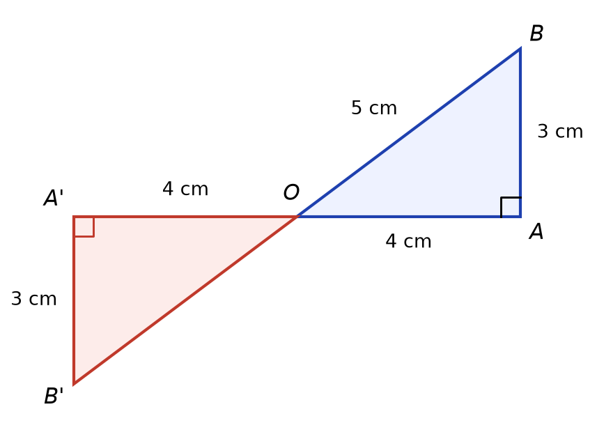 Logo complet : triangle OAB rectangle en A en bleu et son symétrique OA′B′ rectangle en A′ en rouge, de part et d'autre de O