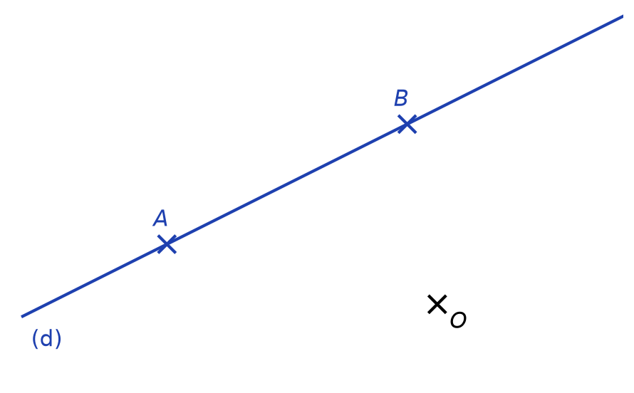 Droite (d) passant par les points A et B, et un point O situé en dessous de la droite