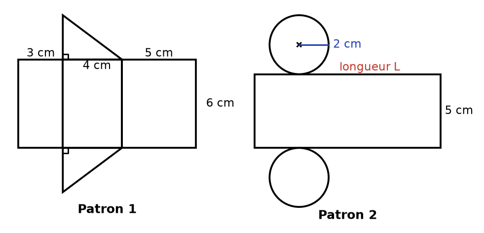 Patron 1 : trois rectangles de 3, 4 et 5 cm sur 6 cm et deux triangles rectangles ; patron 2 : un rectangle de longueur L et deux disques de rayon 2 cm