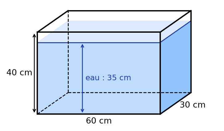 Aquarium en perspective de 60 cm sur 30 cm et 40 cm de haut, rempli d'eau jusqu'à 35 cm de hauteur