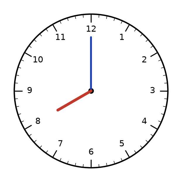 Cadran d'horloge numéroté de 1 à 12 indiquant 8 heures, grande aiguille sur le 12 et petite aiguille sur le 8
