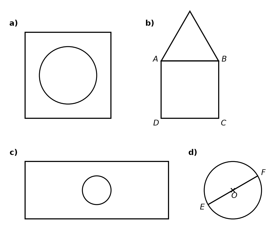 a) carré et cercle concentriques ; b) carré ABCD surmonté d'un triangle équilatéral ; c) rectangle et cercle centré ; d) cercle et diamètre