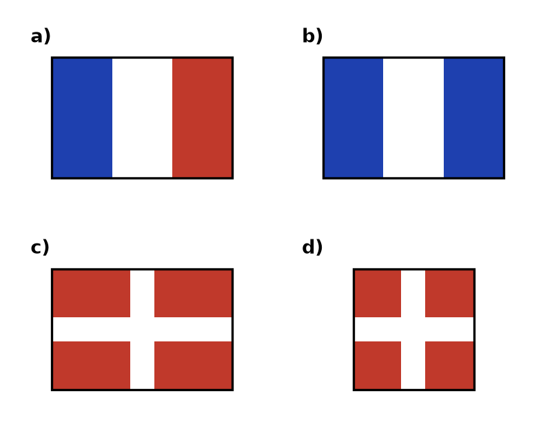 Drapeaux : a) bleu, blanc, rouge ; b) bleu, blanc, bleu ; c) rectangle rouge à croix blanche ; d) carré à croix