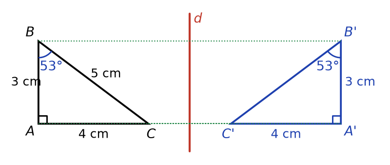 Triangle ABC et son symétrique A'B'C' par rapport à d, avec les mêmes longueurs, l'angle droit et l'angle de 53°