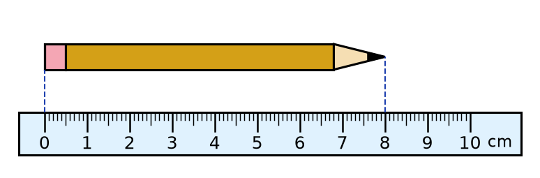 Crayon posé sur une règle graduée en centimètres de 0 à 10, le bout gauche sur 0 et la pointe sur 8