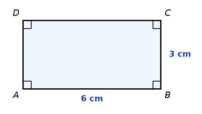 Rectangle ABCD avec quatre angles droits codés, le côté AB marqué 6 cm et le côté BC marqué 3 cm