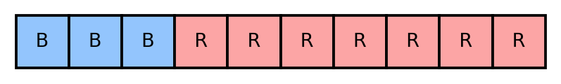 Banderole en 10 parts : 3 parts coloriées en bleu marquées B et 7 parts en rouge marquées R