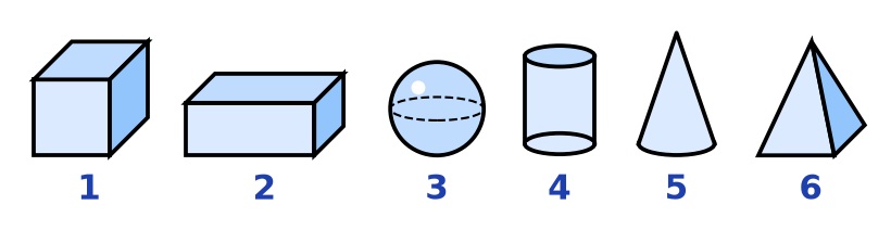 Six solides numérotés de 1 à 6 en perspective : cube, pavé allongé, boule, cylindre debout, cône et pyramide
