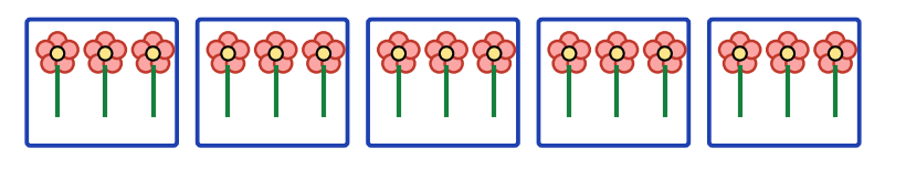 Cinq bouquets entourés, chacun formé de trois fleurs roses identiques