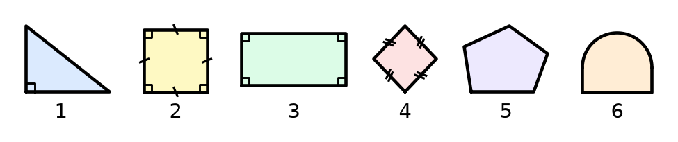 Six figures numérotées : un triangle avec un angle droit, un carré codé, un rectangle codé, un losange codé, un pentagone et une figure avec un côté arrondi