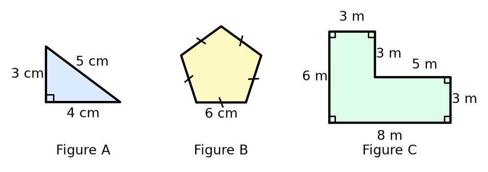 Figure A triangle rectangle de côtés 3, 4 et 5 cm ; figure B pentagone à côtés codés égaux dont un mesure 6 cm ; figure C jardin en L coté en mètres