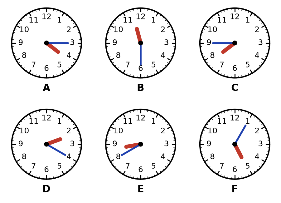 Six horloges à aiguilles A à F indiquant 4 h 15, 11 h 30, 7 h 45, 2 h 20, 8 h 40 et 5 h 05