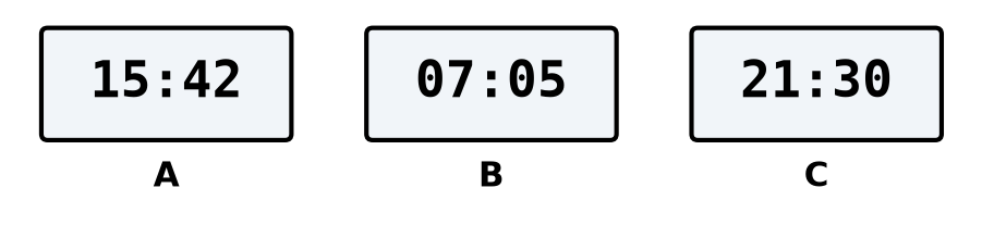 Trois affichages digitaux A, B et C indiquant 15:42, 07:05 et 21:30
