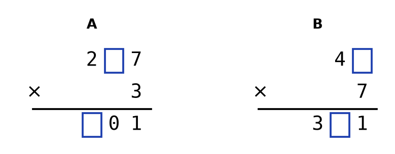 Multiplication A : 2, case vide, 7 fois 3 égale case vide, 0, 1 ; multiplication B : 4, case vide fois 7 égale 3, case vide, 1