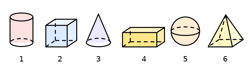 Six solides numérotés dessinés en perspective : un cylindre, un cube, un cône, un pavé, une boule et une pyramide à base carrée